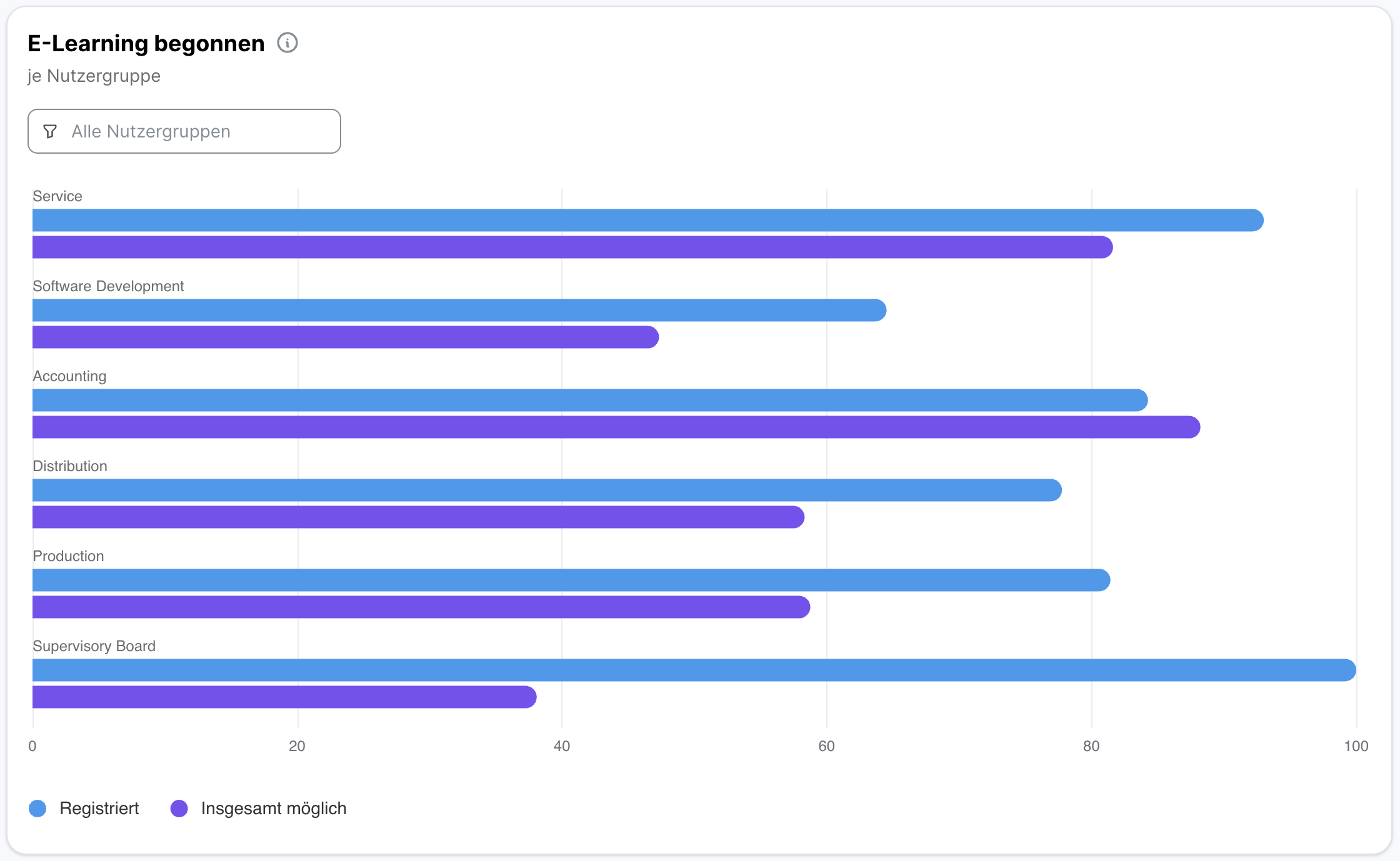 Screenshot 2025-04-30 at 16.48.18.png