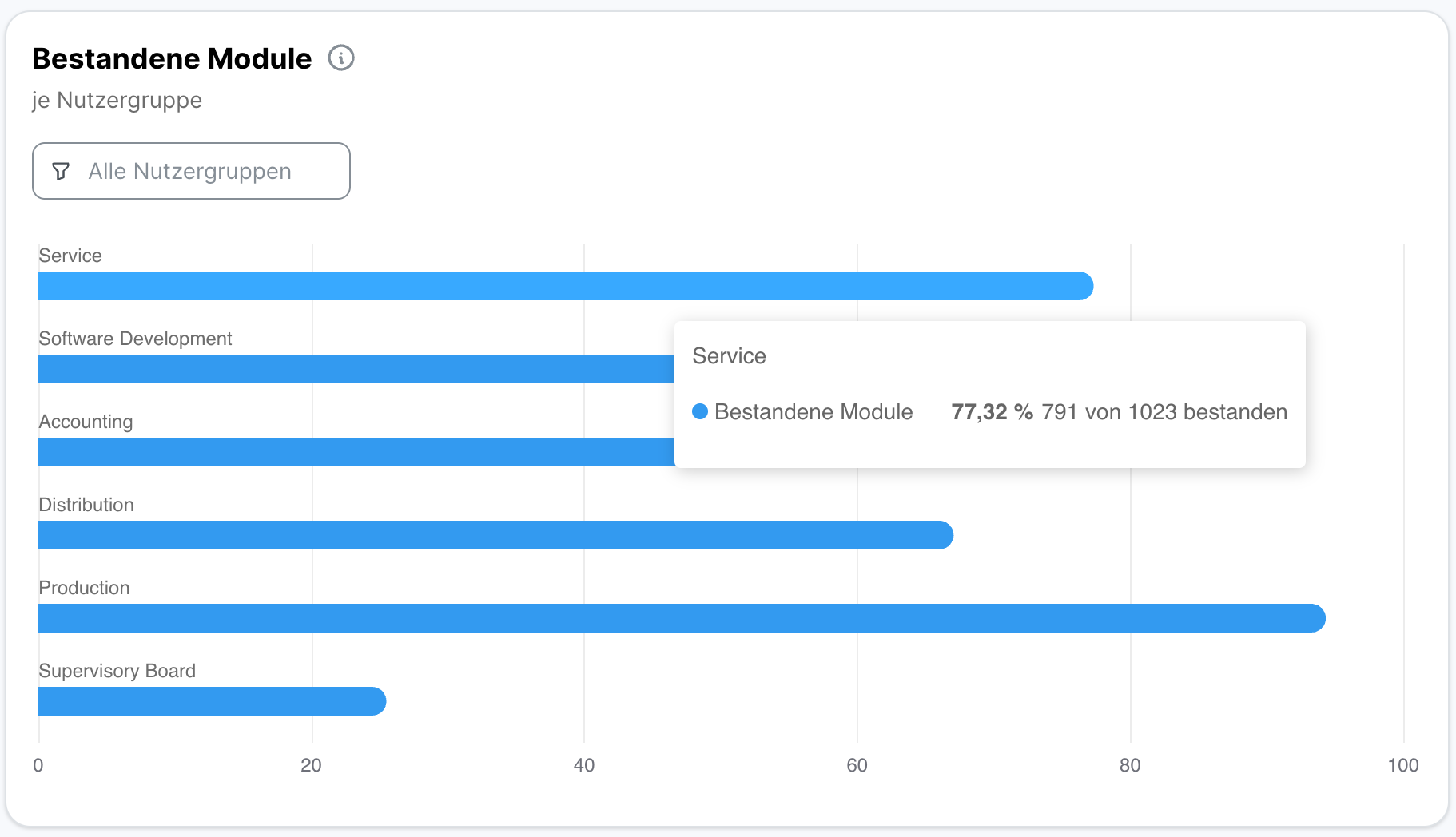 Screenshot 2025-05-07 at 10.58.15.png