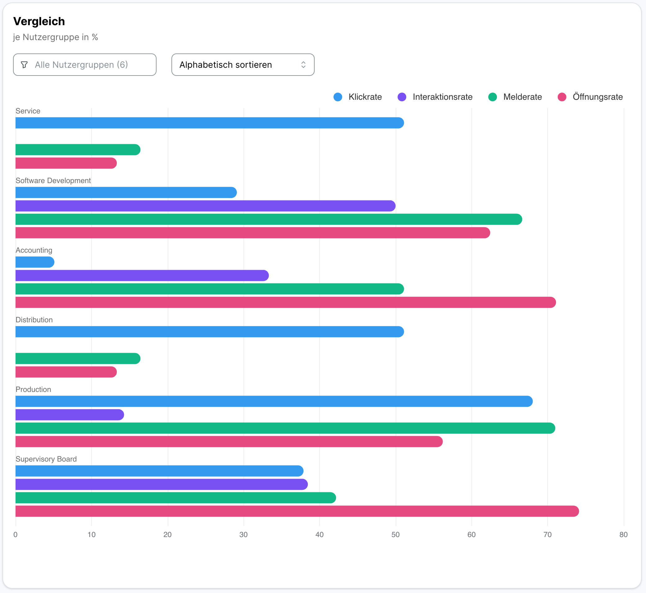 Screenshot 2025-05-08 at 14.50.34.png