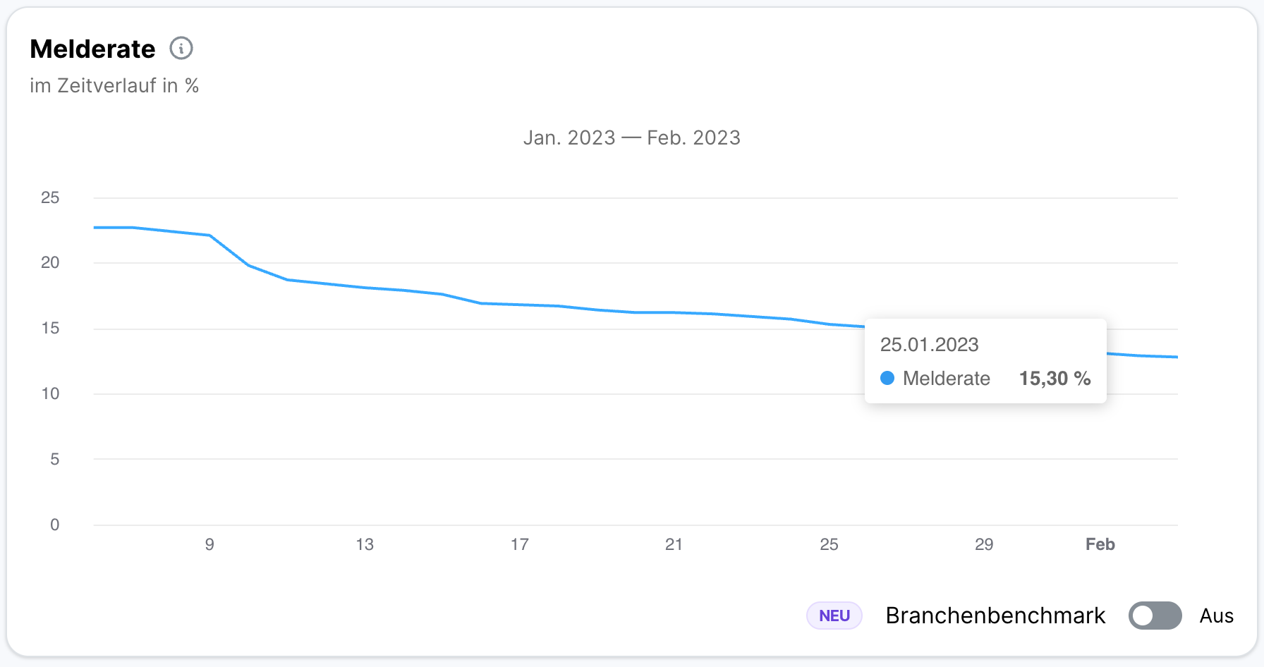 Screenshot 2025-05-15 at 10.08.26.png