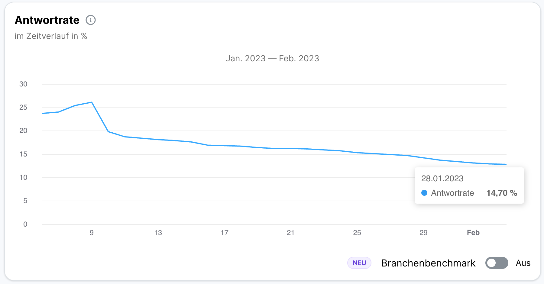 Screenshot 2025-05-15 at 10.09.06.png