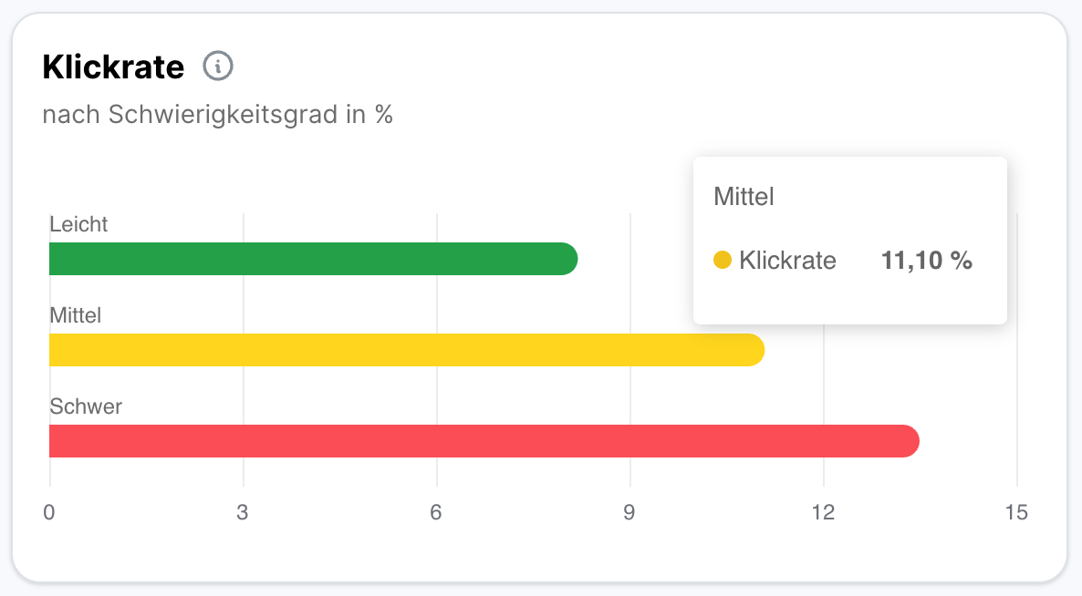 Screenshot 2025-05-15 at 11.19.27.png