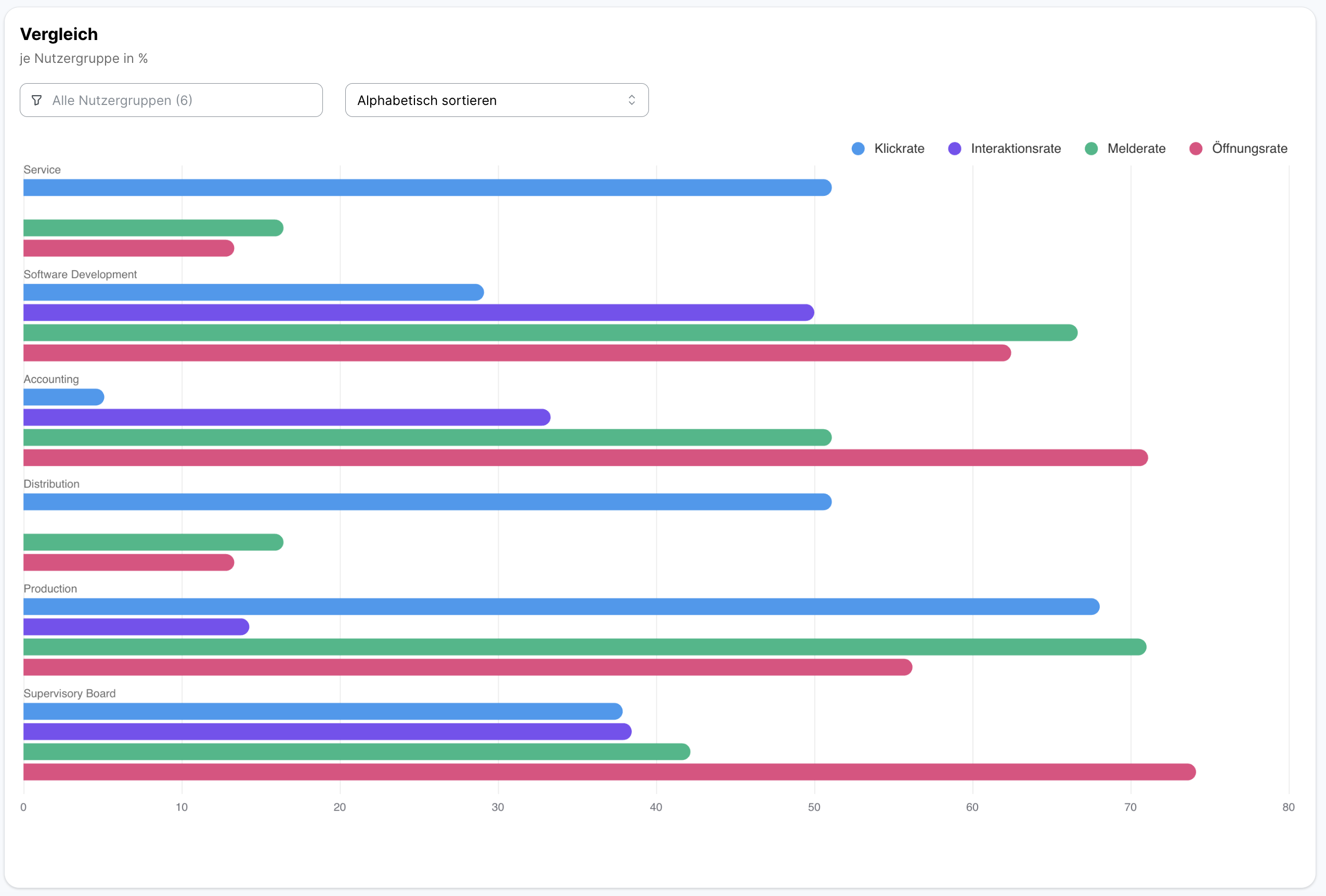 Screenshot 2025-05-15 at 15.08.16.png