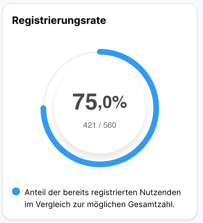 Screenshot 2025-04-24 at 15.52.30.png