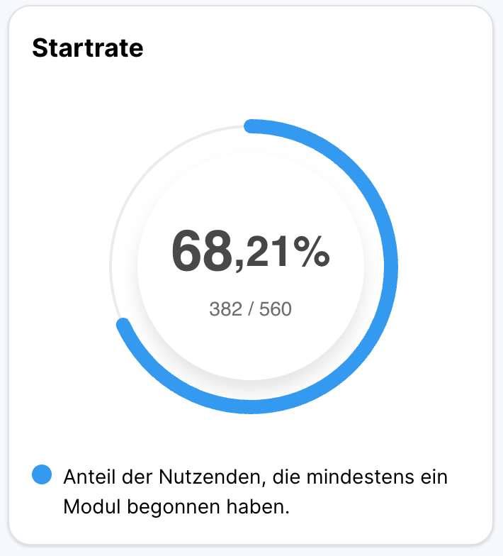 Screenshot 2025-04-24 at 16.12.38.png