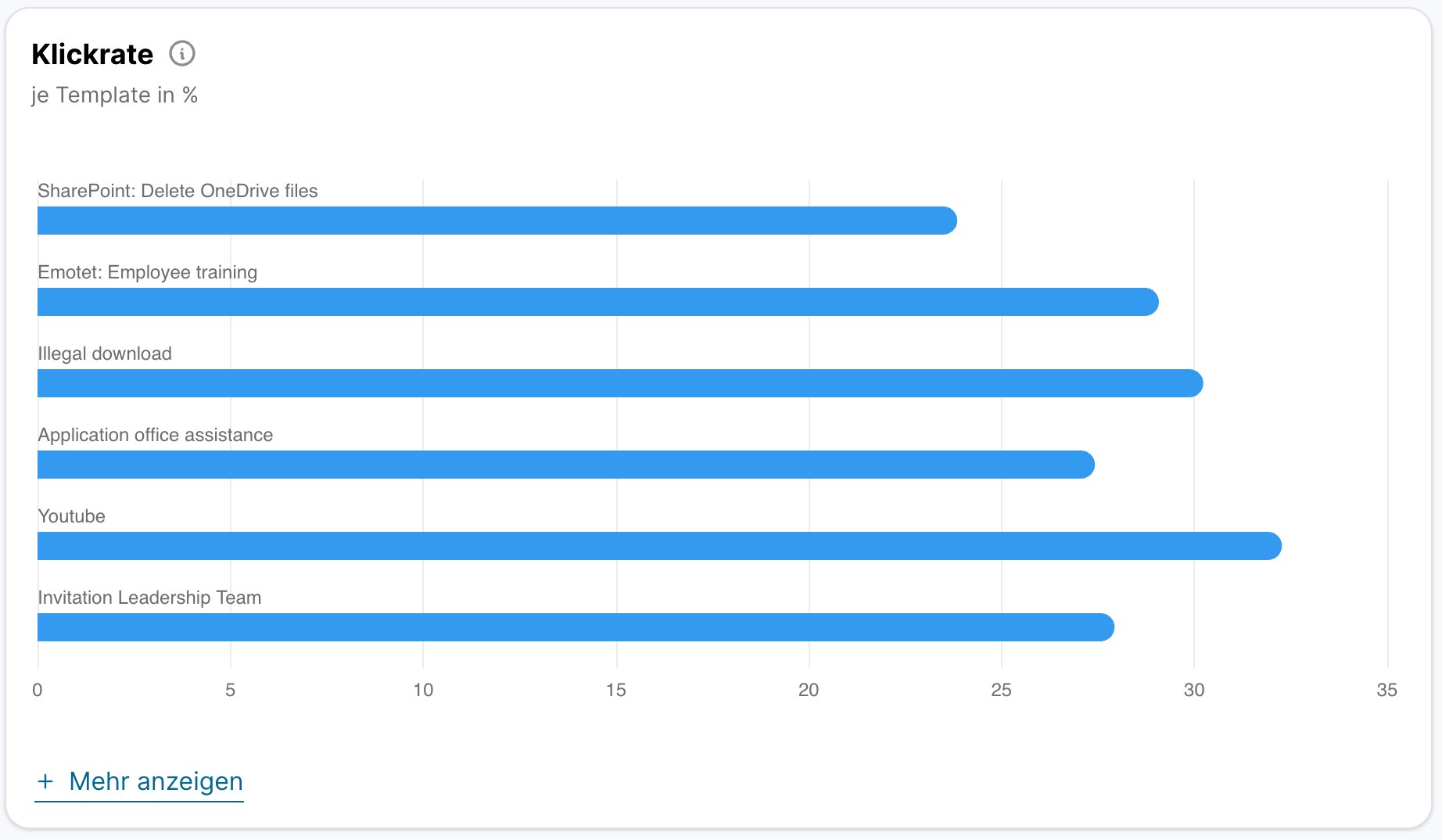 Screenshot 2025-05-15 at 11.31.21.png