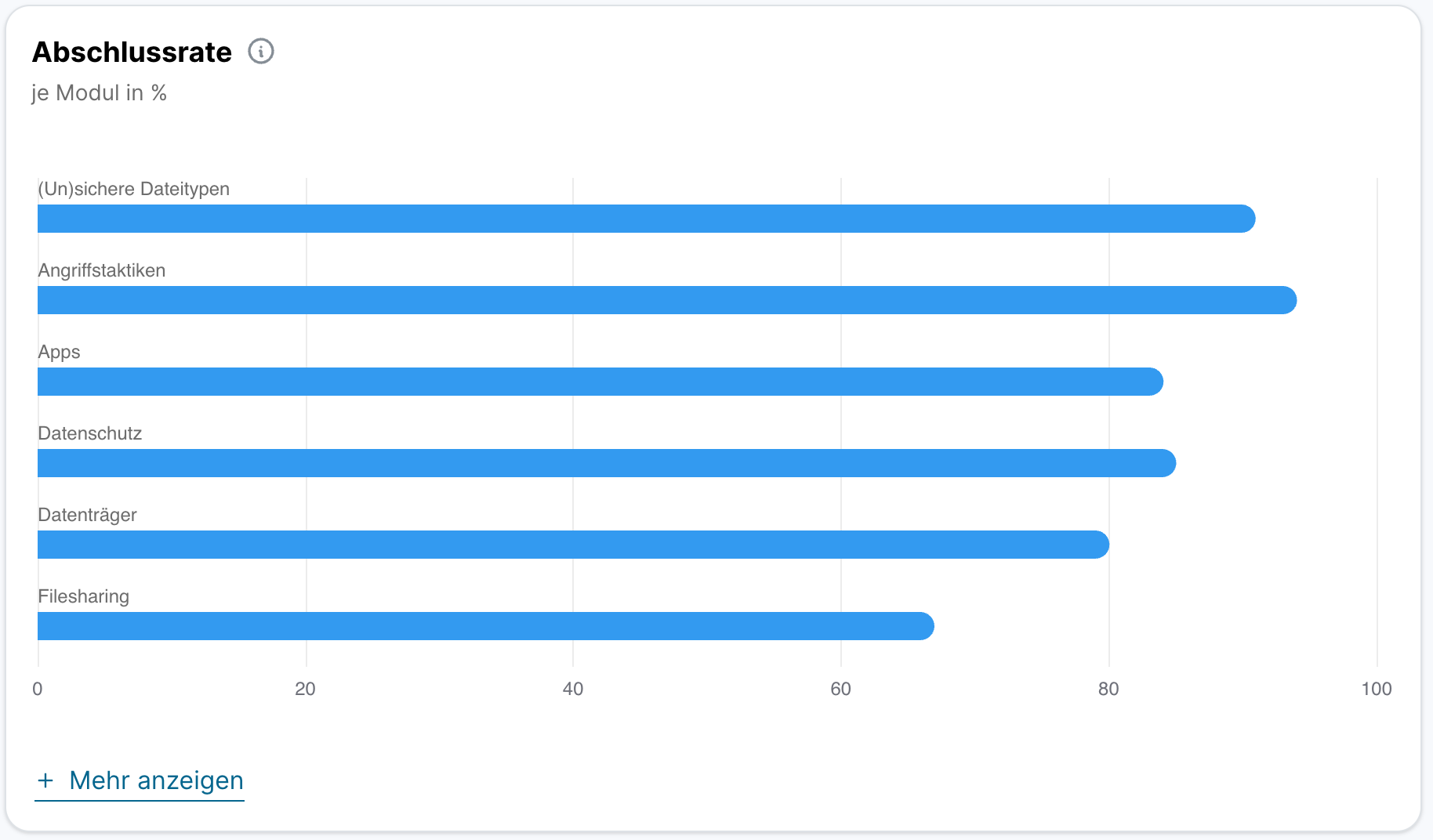 Screenshot 2025-05-07 at 11.49.12.png