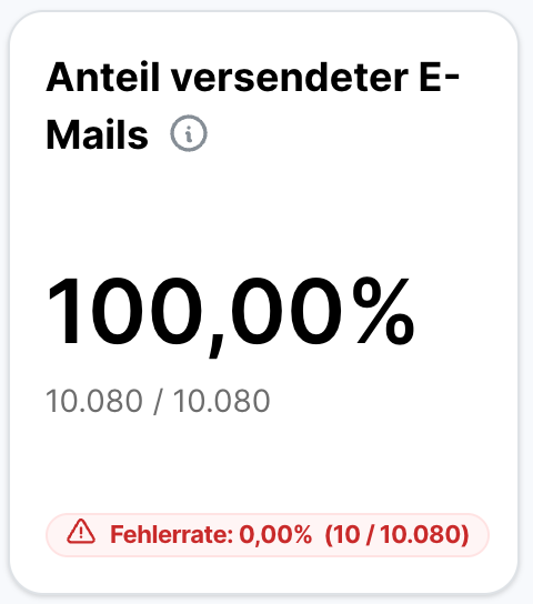 Screenshot 2025-05-08 at 14.48.53.png