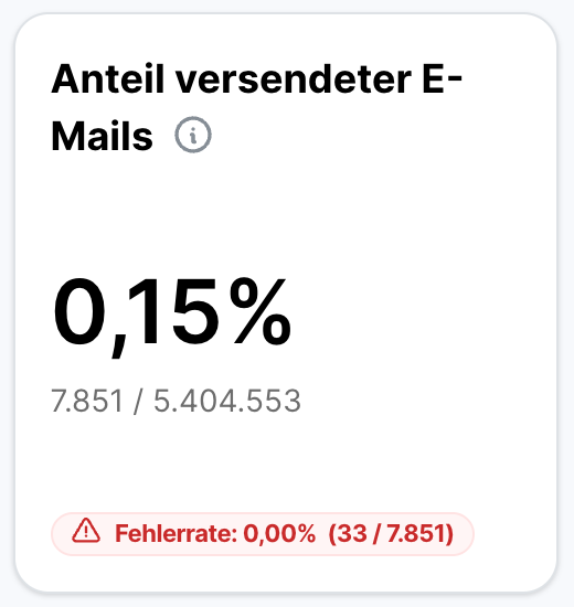 Screenshot 2025-05-15 at 14.39.42.png