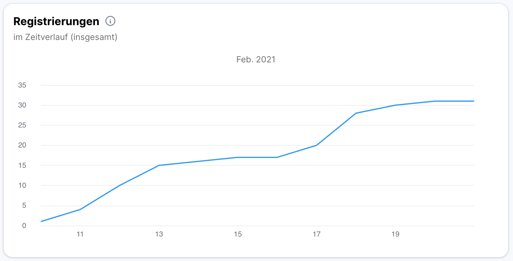 Screenshot 2025-04-24 at 16.21.28.png