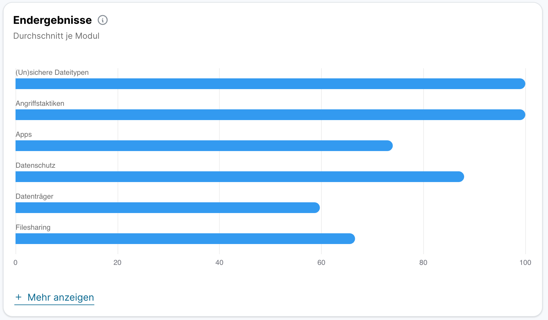 Screenshot 2025-05-07 at 10.55.57.png