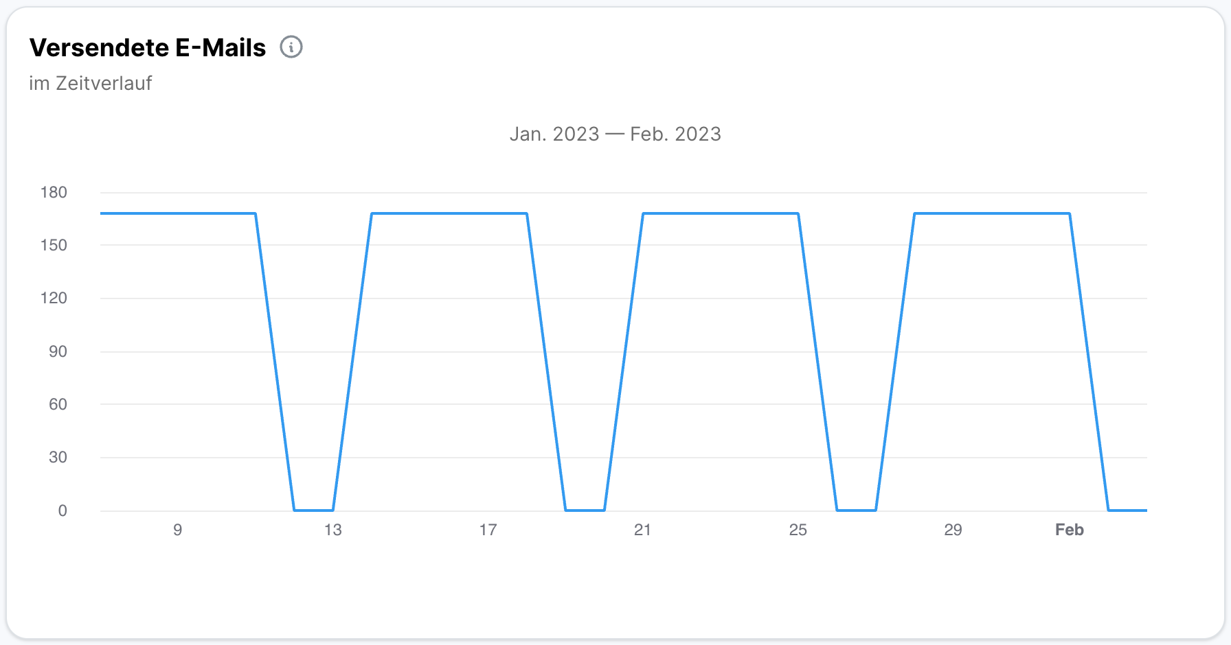 Screenshot 2025-05-15 at 10.03.45.png