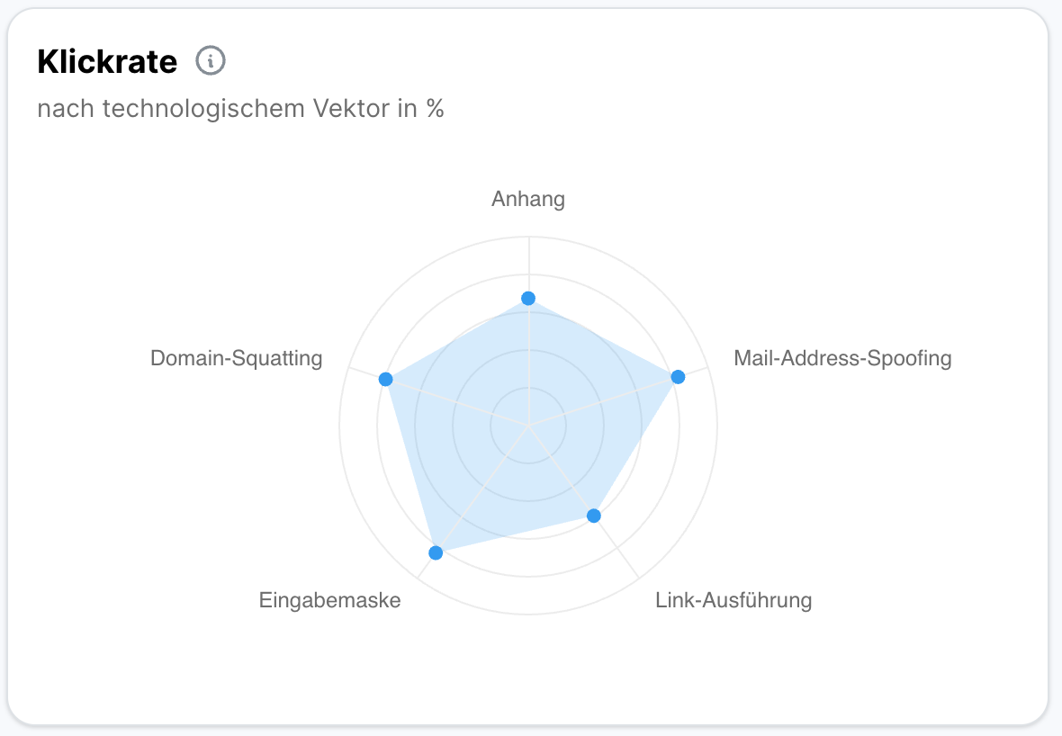 Screenshot 2025-05-15 at 11.24.40.png